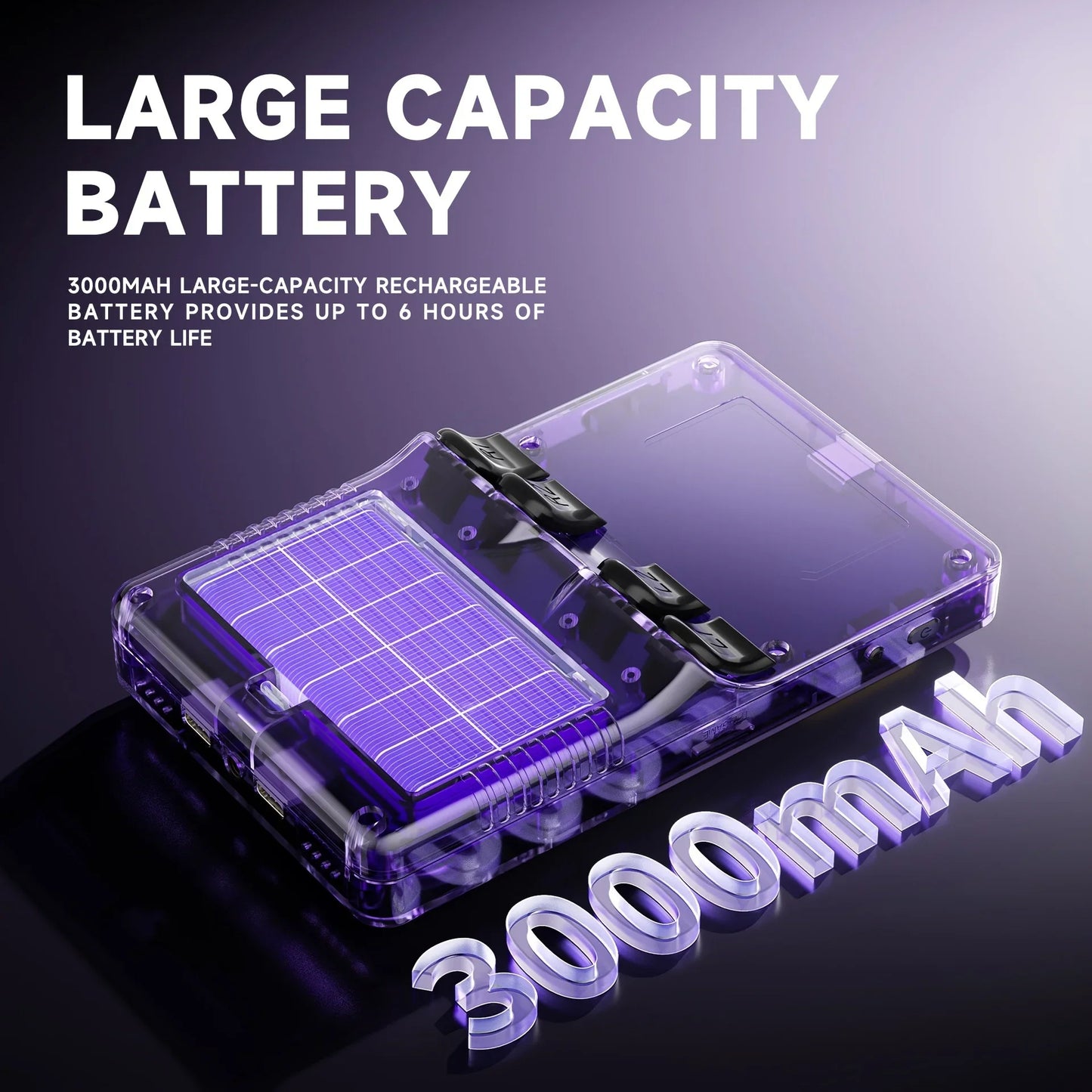 R36S Retro Game Console