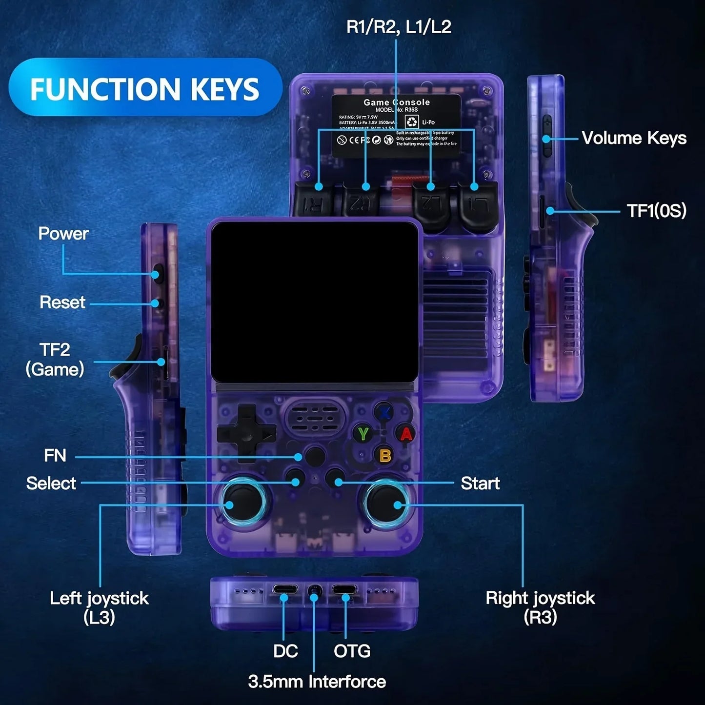 R36S Retro Game Console